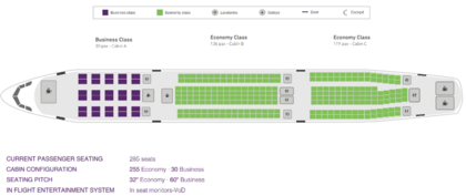 * Seatmap A330-300: Frankfurt - New York, Toronto, Punta Cana