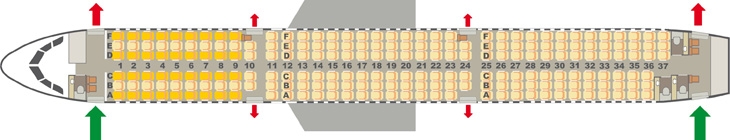 Condor The Company Our Fleet Technical Data Of The Airbus A321 200