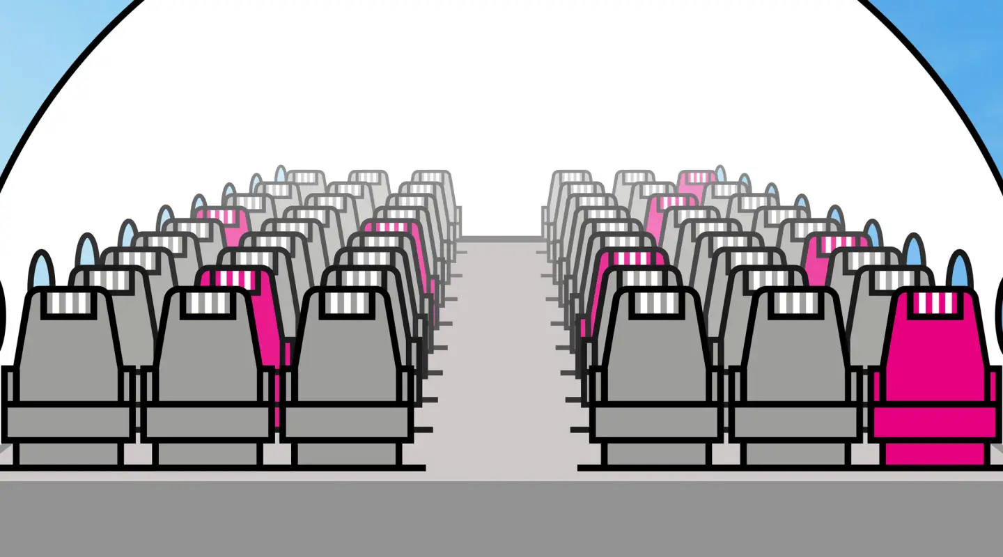 Representation of an aircraft cabin with a regular seating arrangement, pink seats stand out visually.